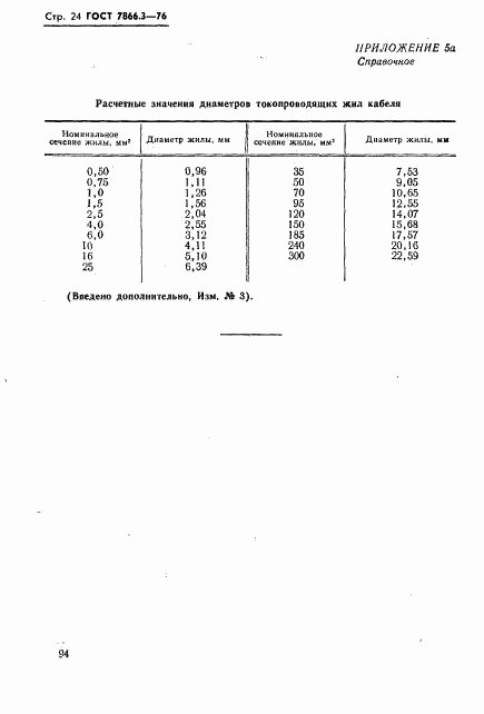 ГОСТ 7866.3-76, страница 24