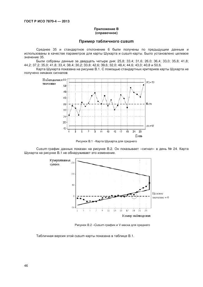 ГОСТ Р ИСО 7870-4-2013, страница 50