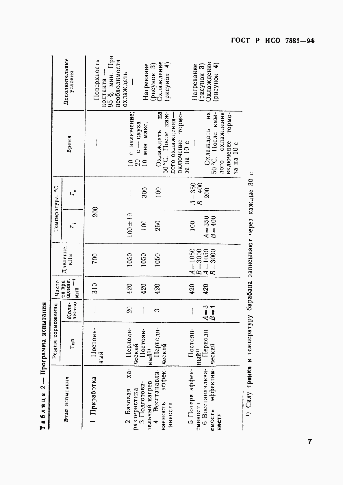 ГОСТ Р ИСО 7881-94, страница 10