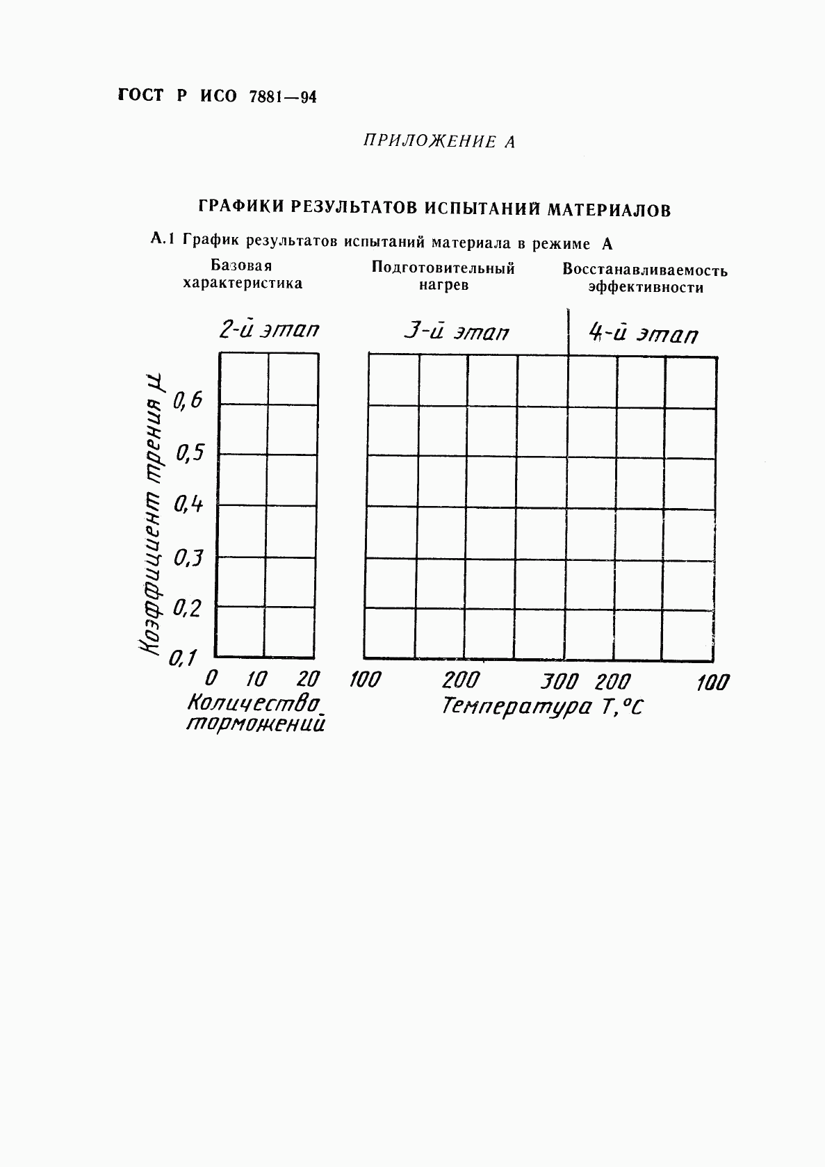 ГОСТ Р ИСО 7881-94, страница 11