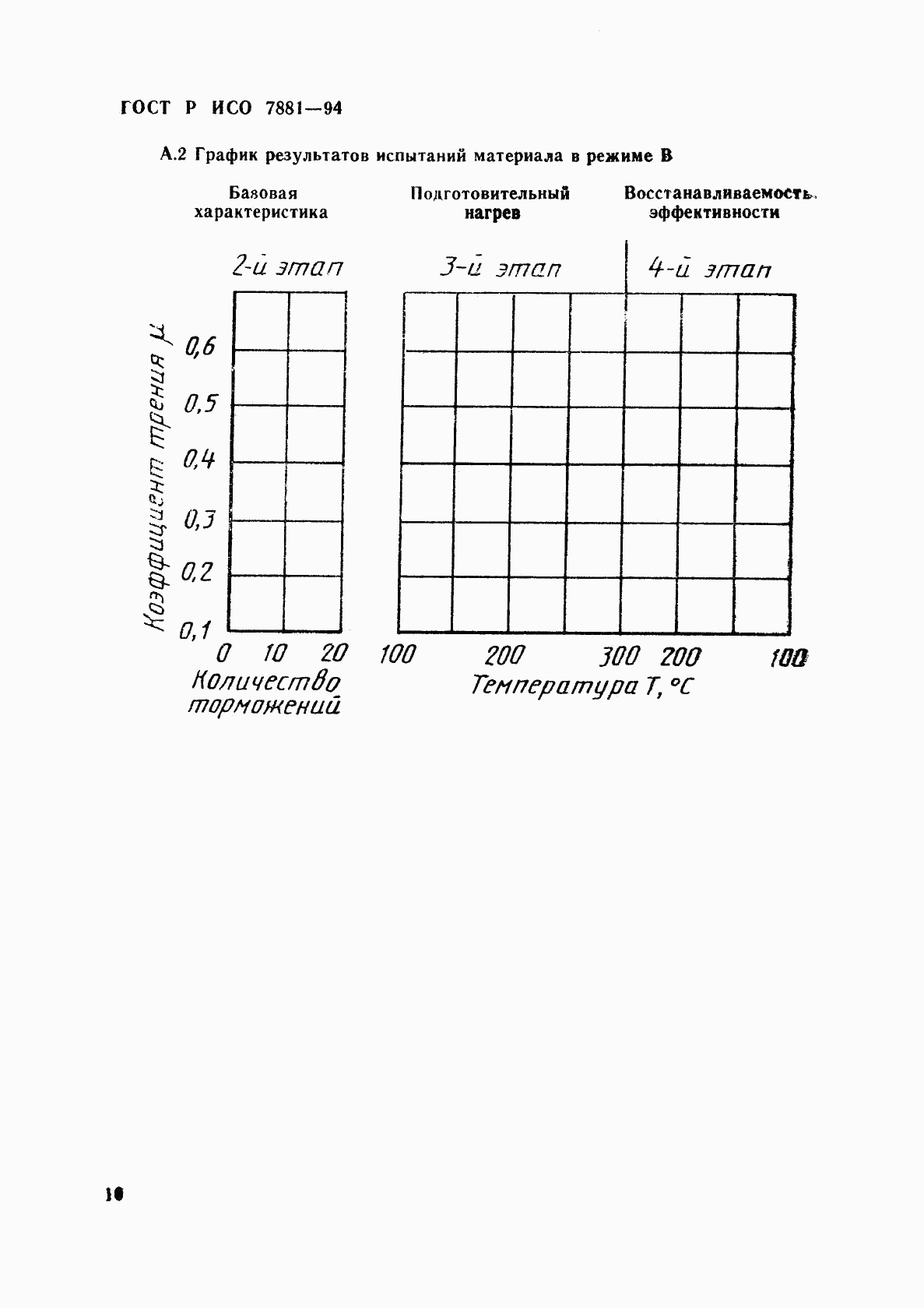 ГОСТ Р ИСО 7881-94, страница 13