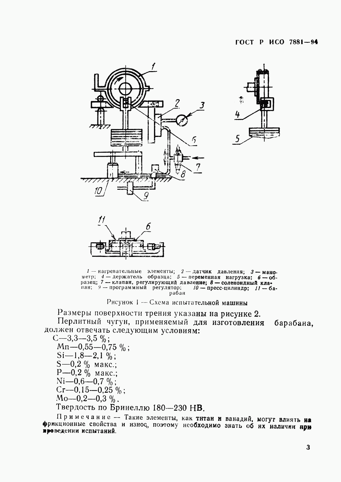 ГОСТ Р ИСО 7881-94, страница 6