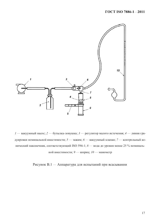 ГОСТ ISO 7886-1-2011, страница 23