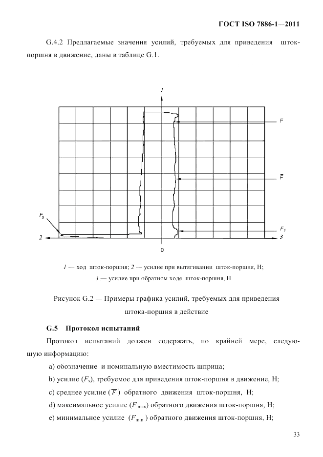 ГОСТ ISO 7886-1-2011, страница 39