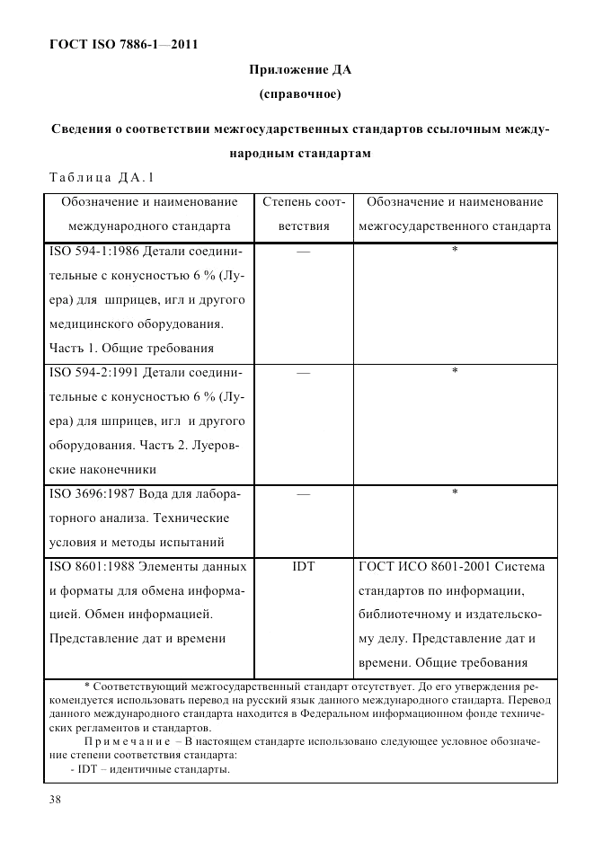 ГОСТ ISO 7886-1-2011, страница 44