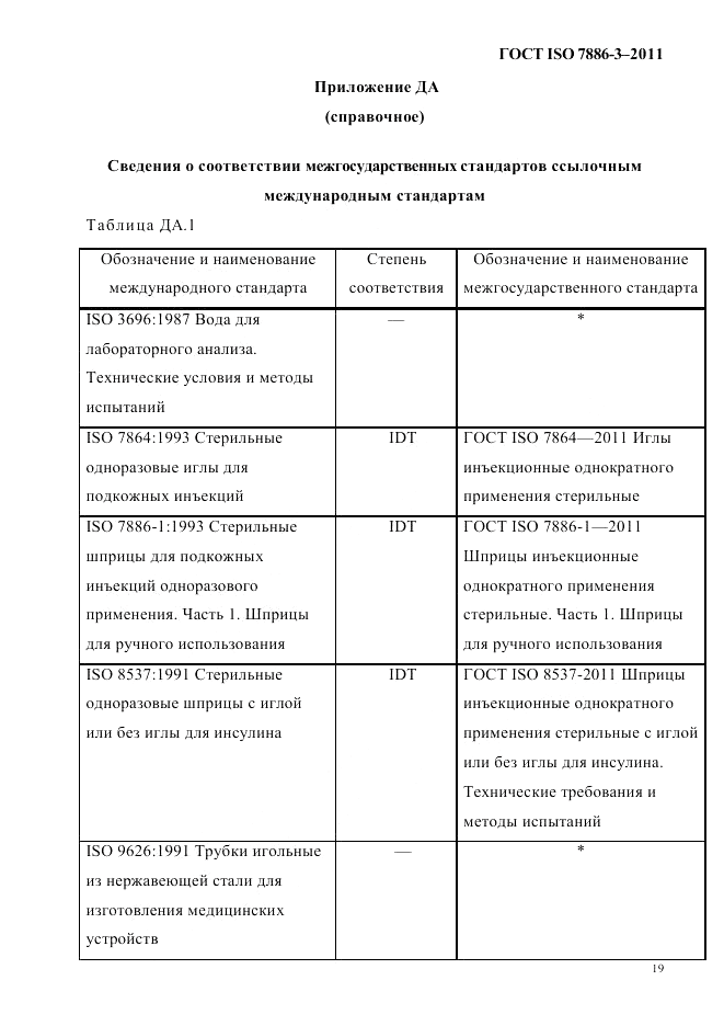 ГОСТ ISO 7886-3-2011, страница 22