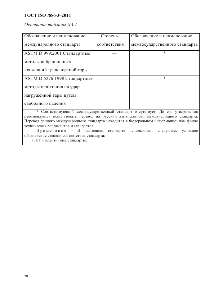 ГОСТ ISO 7886-3-2011, страница 23