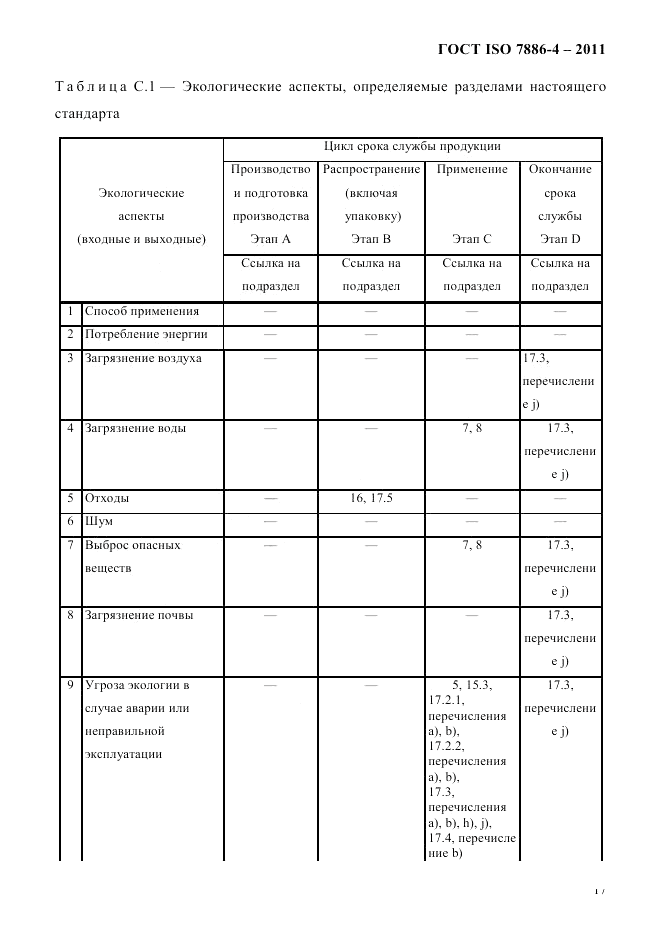 ГОСТ ISO 7886-4-2011, страница 20