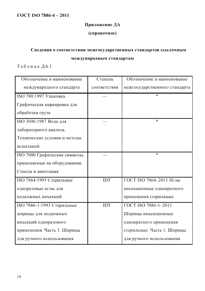 ГОСТ ISO 7886-4-2011, страница 21