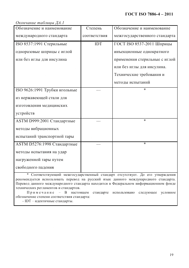 ГОСТ ISO 7886-4-2011, страница 22