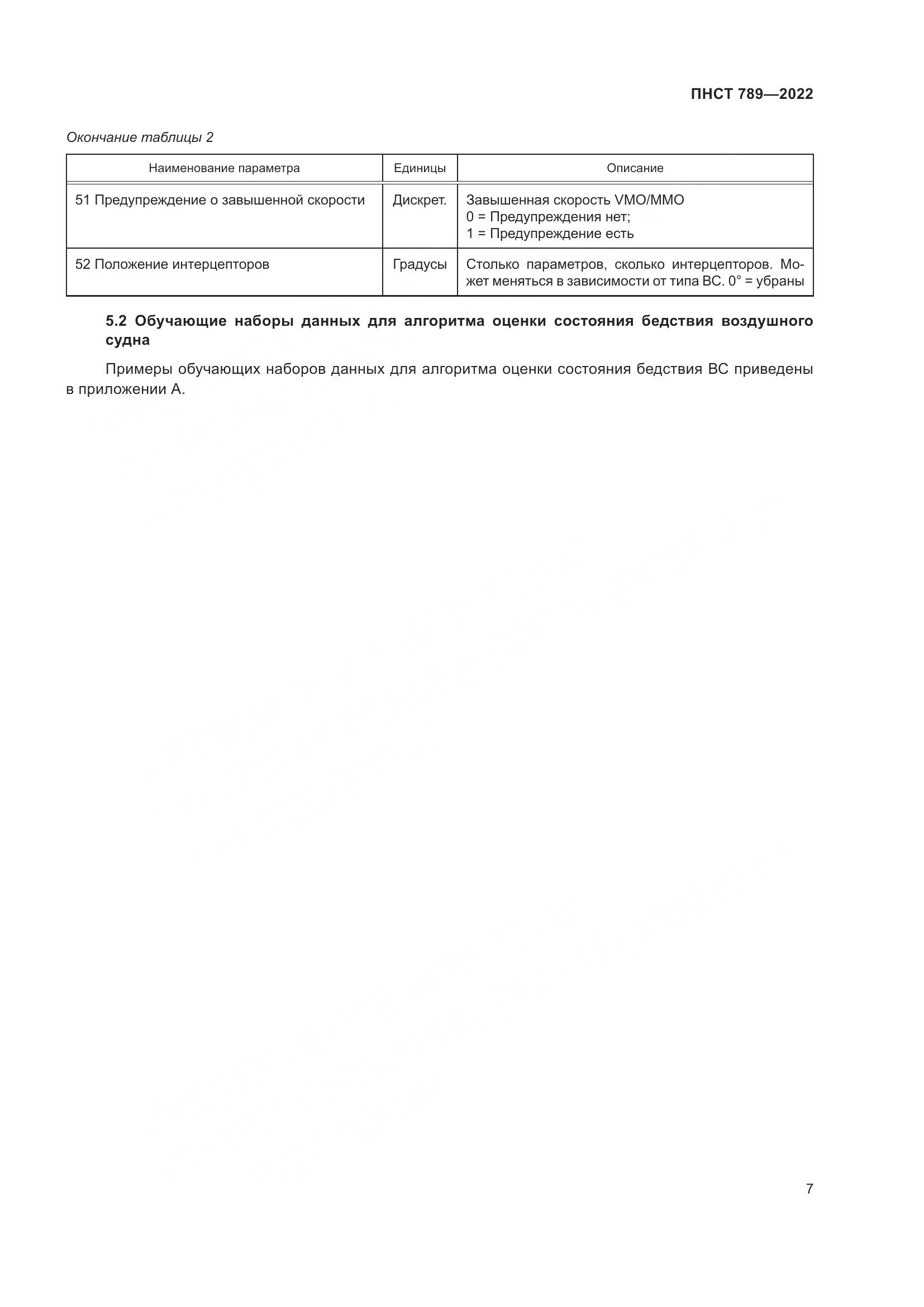 ПНСТ 789-2022, страница 11