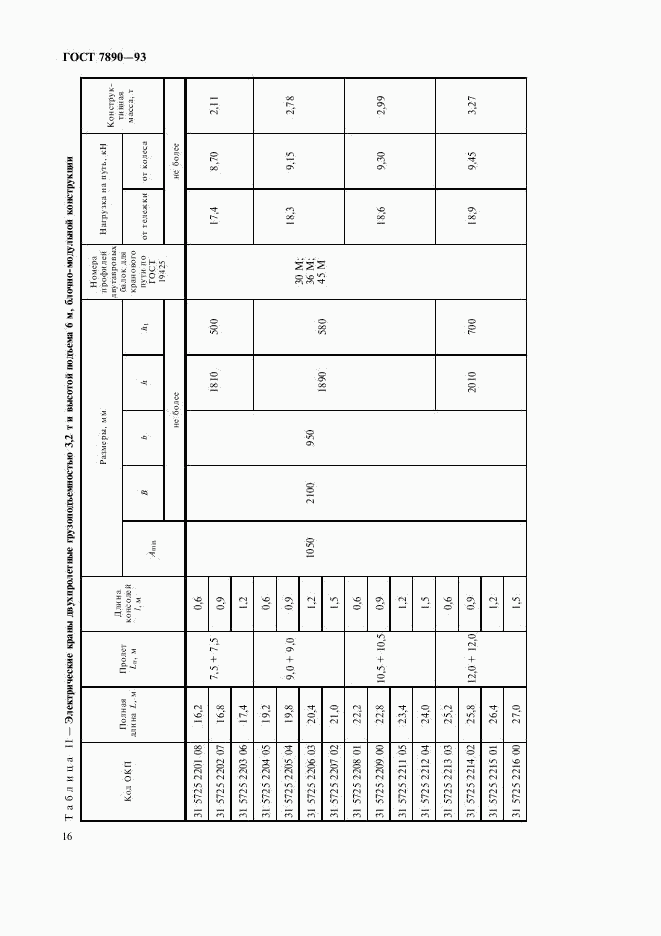 ГОСТ 7890-93, страница 18