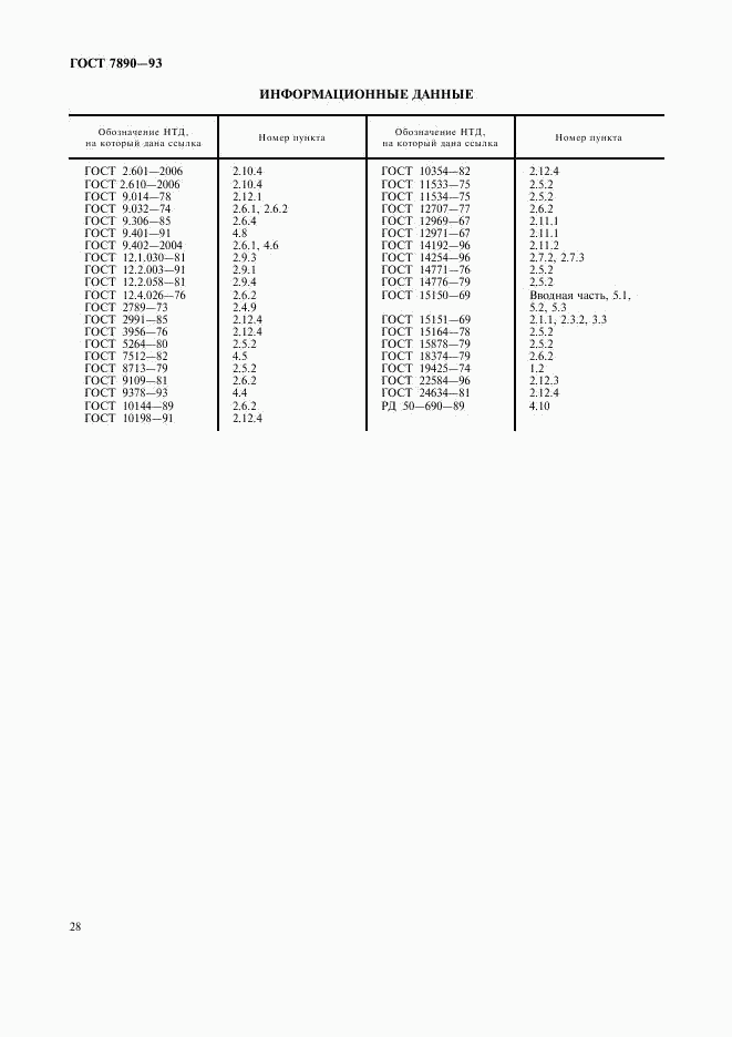 ГОСТ 7890-93, страница 30