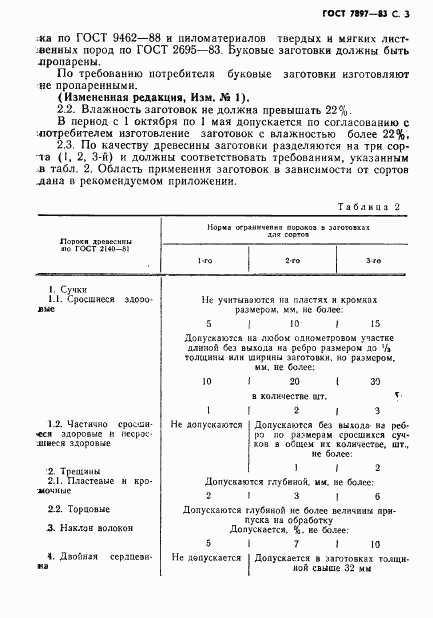 ГОСТ 7897-83, страница 4