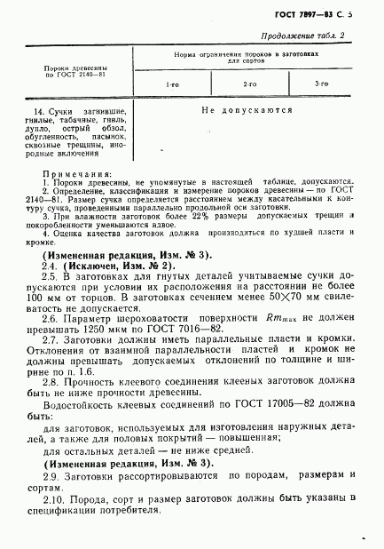 ГОСТ 7897-83, страница 6