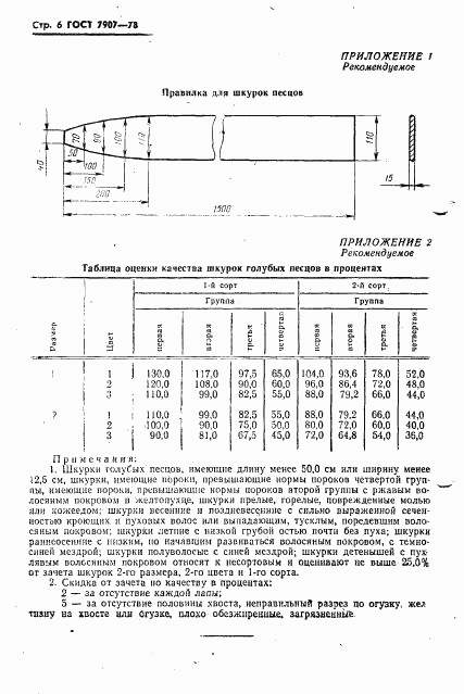 ГОСТ 7907-78, страница 7