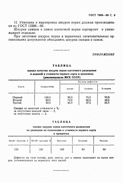 ГОСТ 7908-69, страница 10