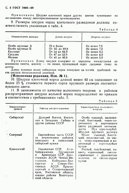 ГОСТ 7908-69, страница 9