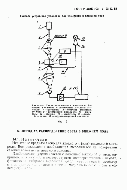 ГОСТ Р МЭК 793-1-93, страница 12