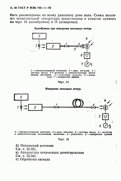 ГОСТ Р МЭК 793-1-93, страница 41