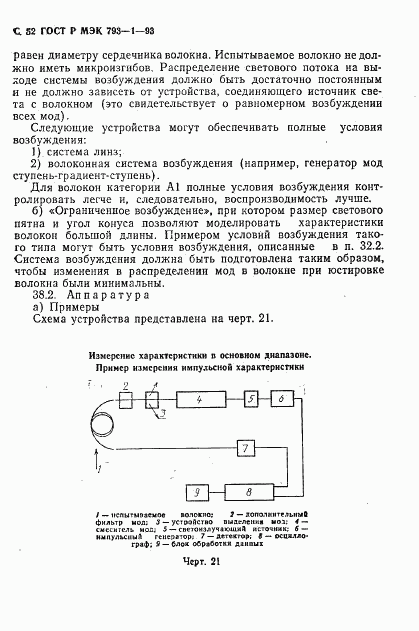 ГОСТ Р МЭК 793-1-93, страница 53