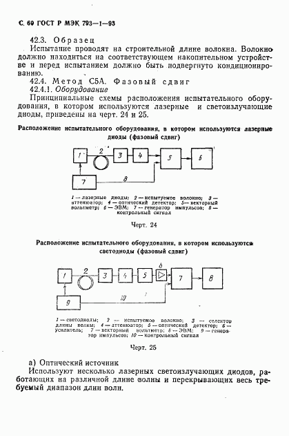 ГОСТ Р МЭК 793-1-93, страница 61