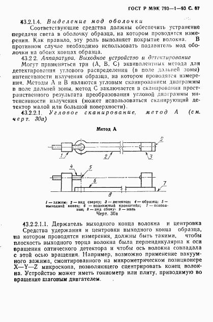 ГОСТ Р МЭК 793-1-93, страница 68