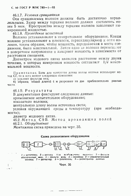 ГОСТ Р МЭК 793-1-93, страница 81