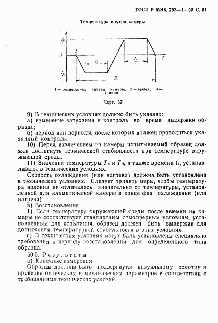 ГОСТ Р МЭК 793-1-93, страница 92