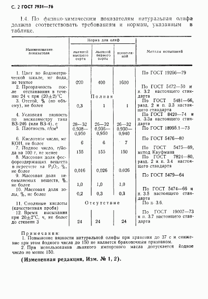 ГОСТ 7931-76, страница 3