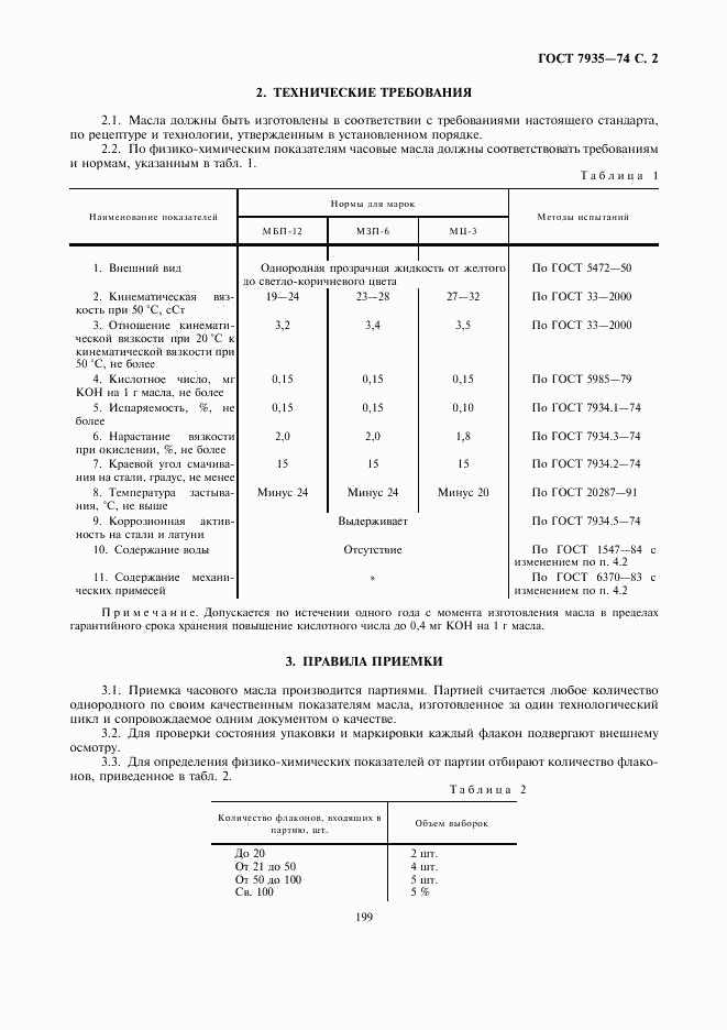 ГОСТ 7935-74, страница 2