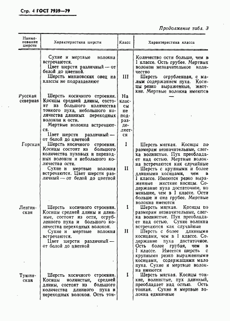 ГОСТ 7939-79, страница 6