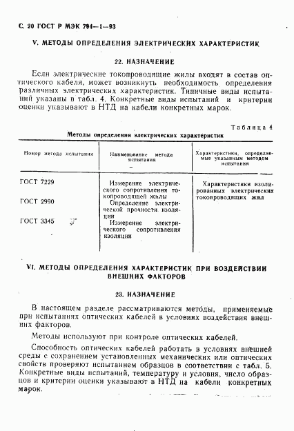 ГОСТ Р МЭК 794-1-93, страница 21