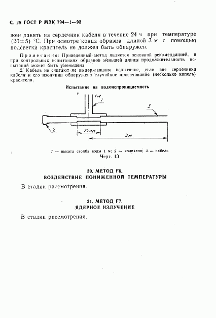 ГОСТ Р МЭК 794-1-93, страница 29