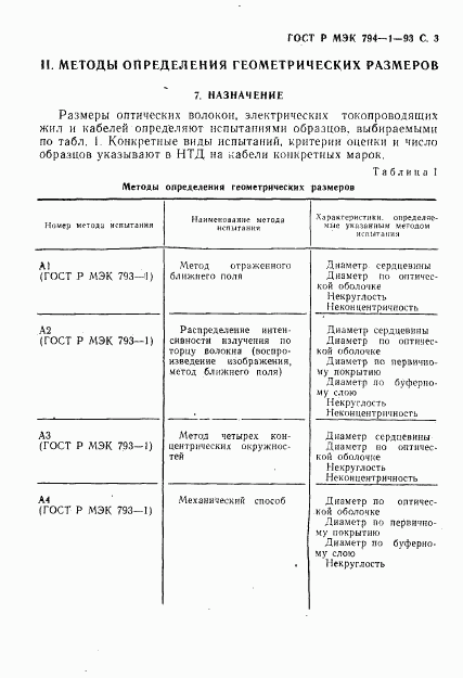 ГОСТ Р МЭК 794-1-93, страница 4