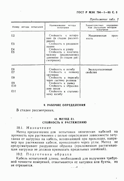 ГОСТ Р МЭК 794-1-93, страница 6