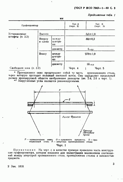 ГОСТ Р ИСО 7943-1-93, страница 4