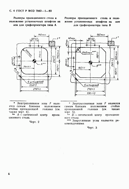 ГОСТ Р ИСО 7943-1-93, страница 5