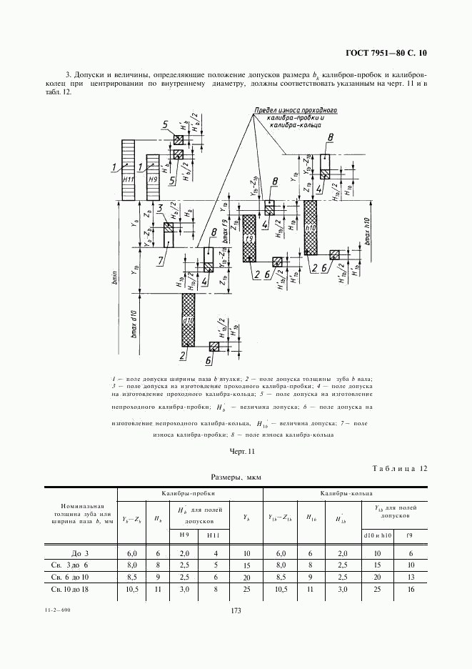 ГОСТ 7951-80, страница 10