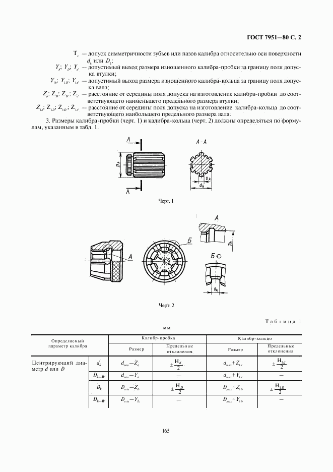 ГОСТ 7951-80, страница 2