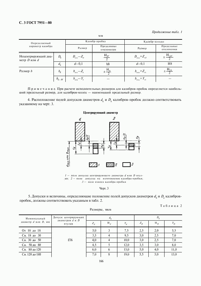 ГОСТ 7951-80, страница 3