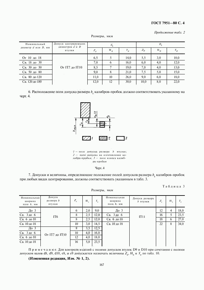 ГОСТ 7951-80, страница 4