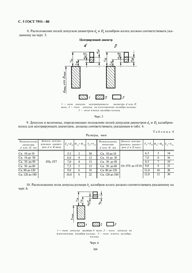 ГОСТ 7951-80, страница 5