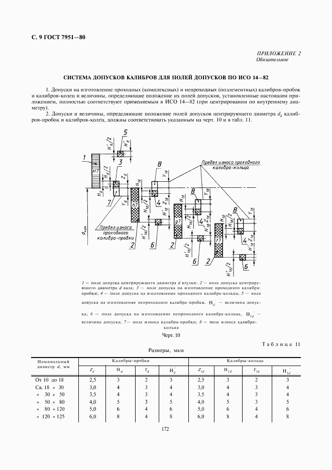 ГОСТ 7951-80, страница 9