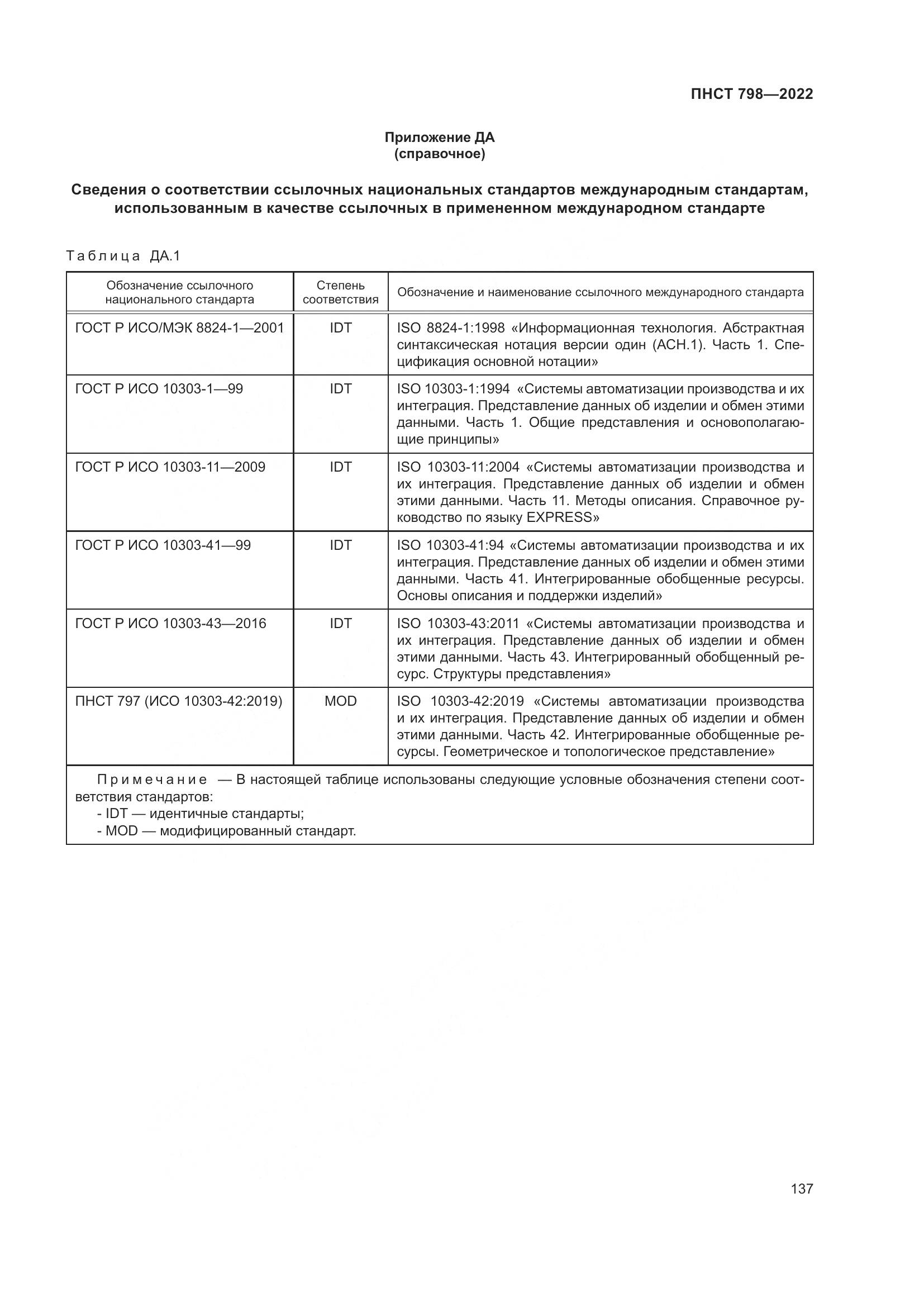ПНСТ 798-2022, страница 143