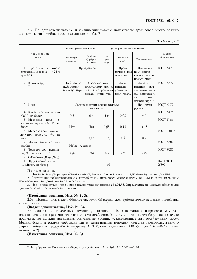 ГОСТ 7981-68, страница 2