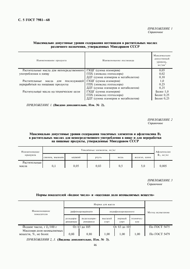 ГОСТ 7981-68, страница 5