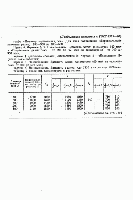 ГОСТ 7999-70, страница 14