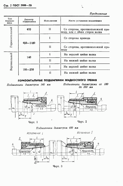 ГОСТ 7999-70, страница 4