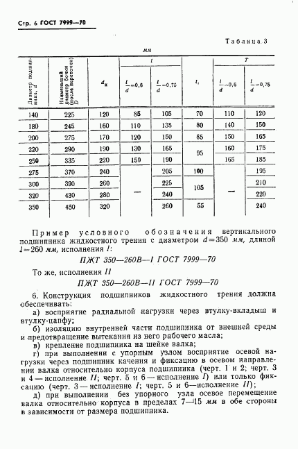 ГОСТ 7999-70, страница 8